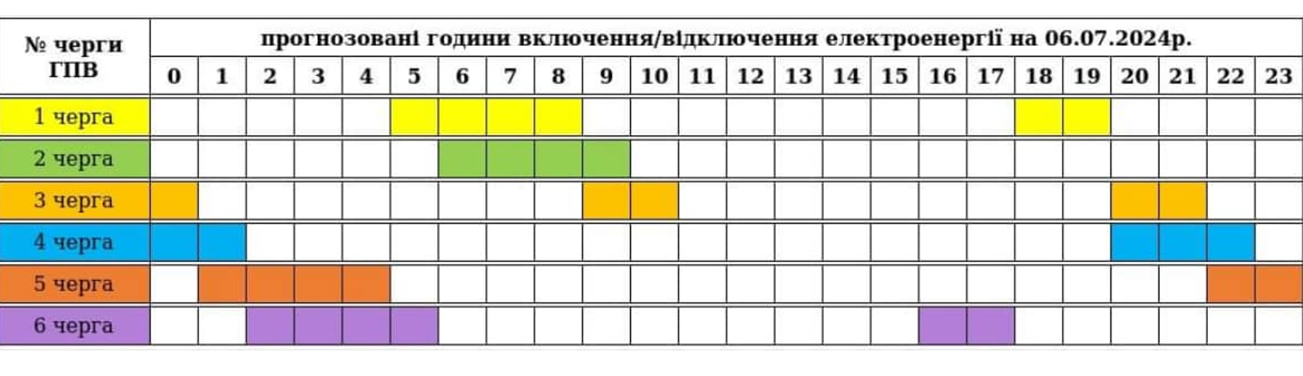 A képet nem sikerült megjeleníteni