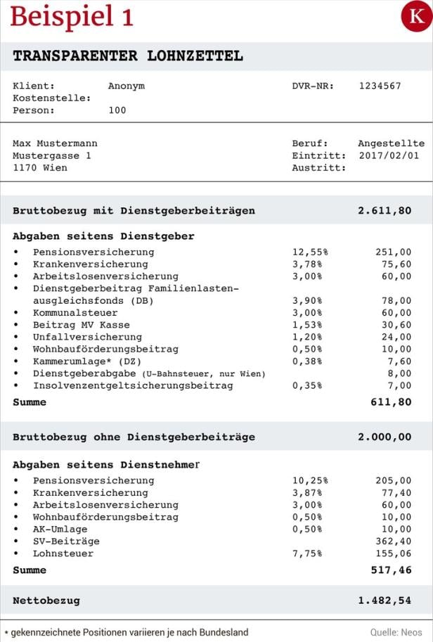 A képet nem sikerült megjeleníteni
