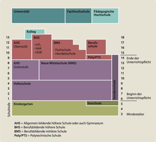 A képet nem sikerült megjeleníteni